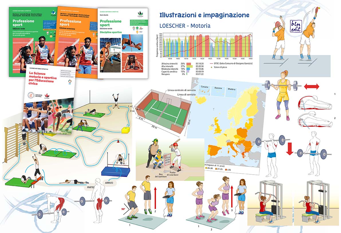 Professione sport